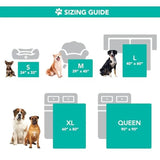 Fluffy Waterproof Dog Blanket for Couch and Bed, Reversible Sherpa Pet Throw, Pee Proof Furniture Protector Sofa Cover, Washabl