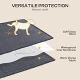 Waterproof Pet Blanket, Liquid Pee Proof Dog Blanket for Sofa Bed Couch, Reversible Sherpa Fleece Furniture Protector Cover for