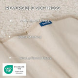 Cat Blanket for Indoor Cats - Waterproof Calming Cat Blankets for Kitten, Sherpa Fleece Pet Blanket, Soft Plush Reversible Thro