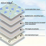 2PCS Washable Dog Urine Pads Reusable Dog Training Pad - Ultra-Absorbent Non-Slip Pet Pee Mat for Dogs Cats and Small Animals