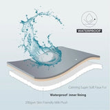 Waterproof Pet Blanket for Large Dogs and Cats - Reversible Calming Plush, Washable Furniture Cover for Couch, Bed, Car Seat, B